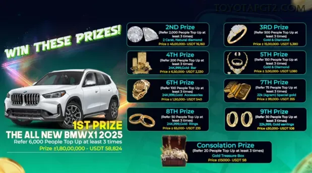 Slots toyotapg - Sweet Bonanza e caça-níqueis populares